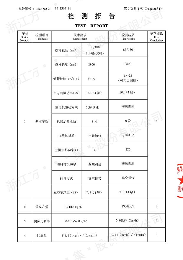 85型锥形同向米兰·体育经过权威机构检测3.jpg